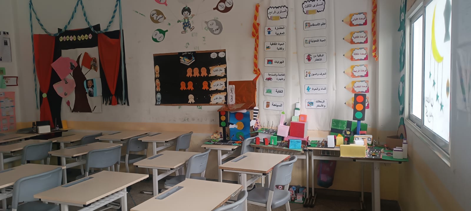 Photo de l'Groupe Scolaire