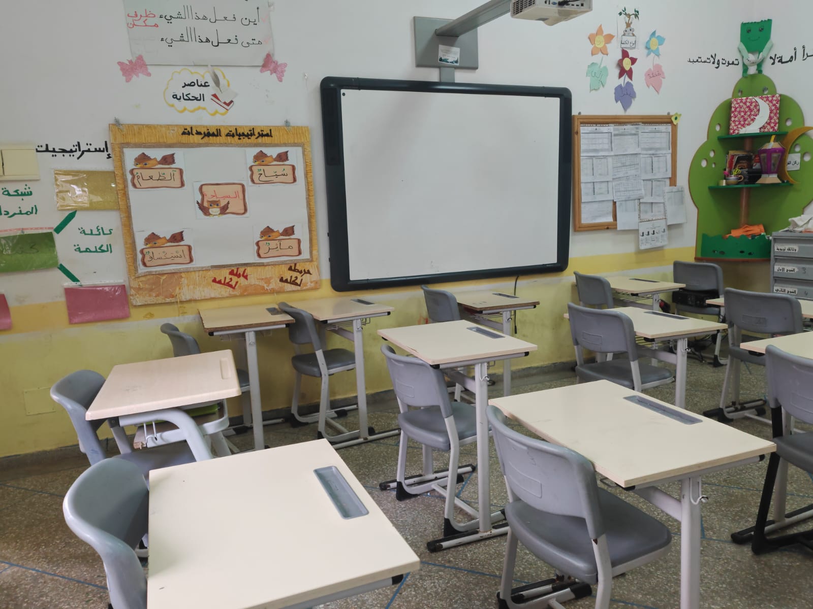 Photo de l'Groupe Scolaire